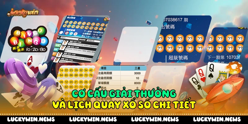 Cơ cấu giải thưởng và lịch quay xổ số chi tiết